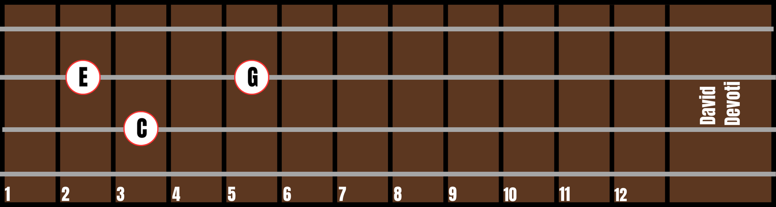 Triad 1